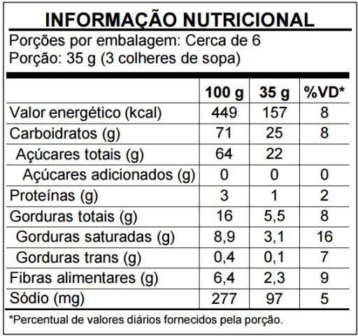 Farofa Tradicional